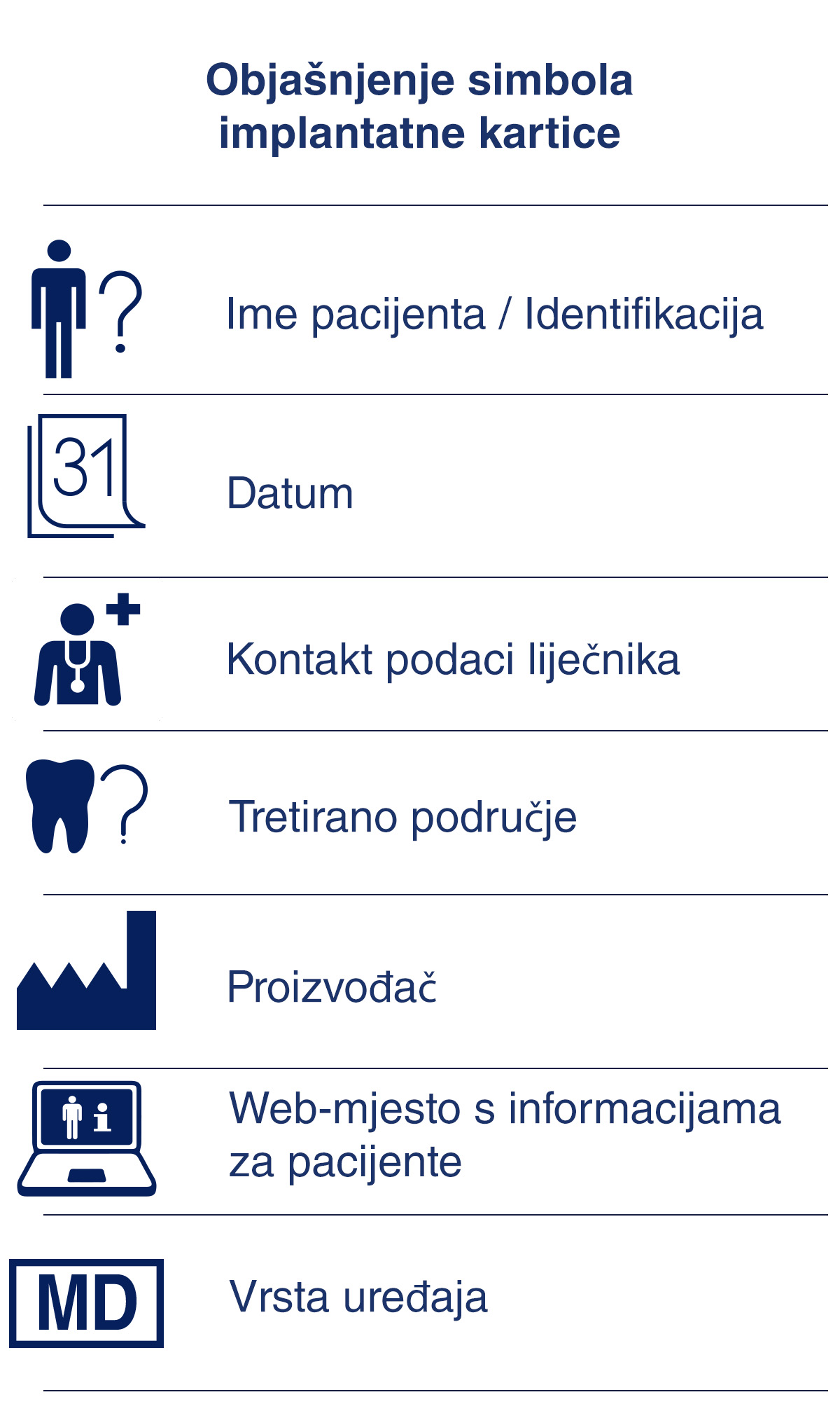 Patient Implant Card Instructions Adin Implants