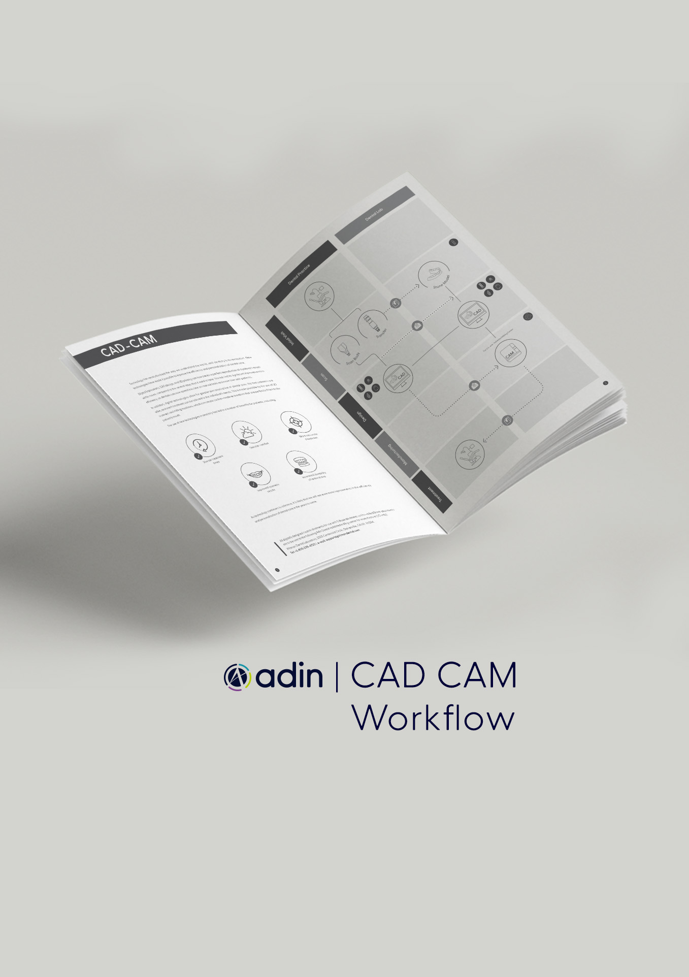 CAD CAM Workflow